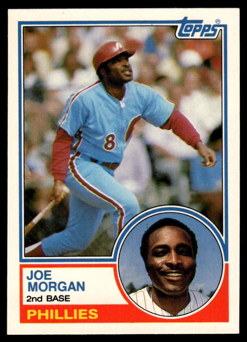 1983 Topps Baseball Traded Complete Set (In Binder)<br />BSET #7142198<br /><a class='button AddToCart' data-ajax='true' data-ajax-mode='replace' data-ajax-update='#cart-info' href='/AddToCart?itemId=@Model.Id&quantity=1&type=0'>Add To Cart</a>