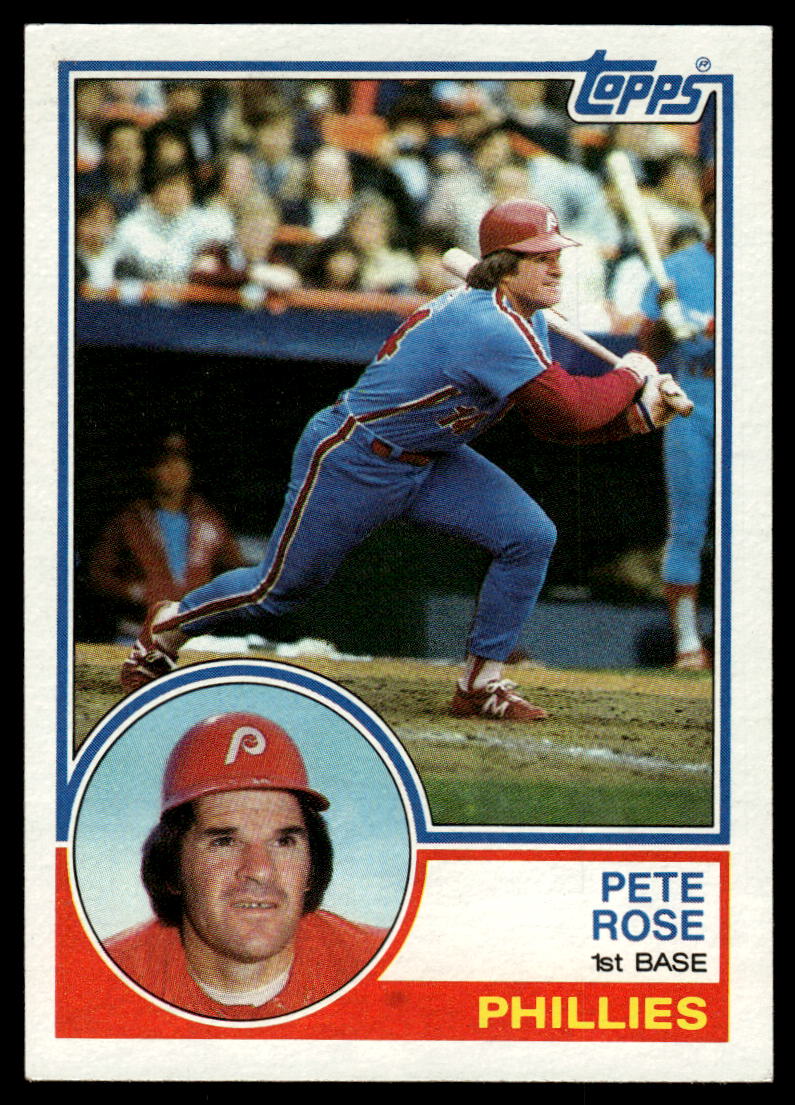 1983 Topps Baseball Complete Set (In Binder)<br />BSET #7420672<br /><a class='button AddToCart' data-ajax='true' data-ajax-mode='replace' data-ajax-update='#cart-info' href='/AddToCart?itemId=@Model.Id&quantity=1&type=0'>Add To Cart</a>