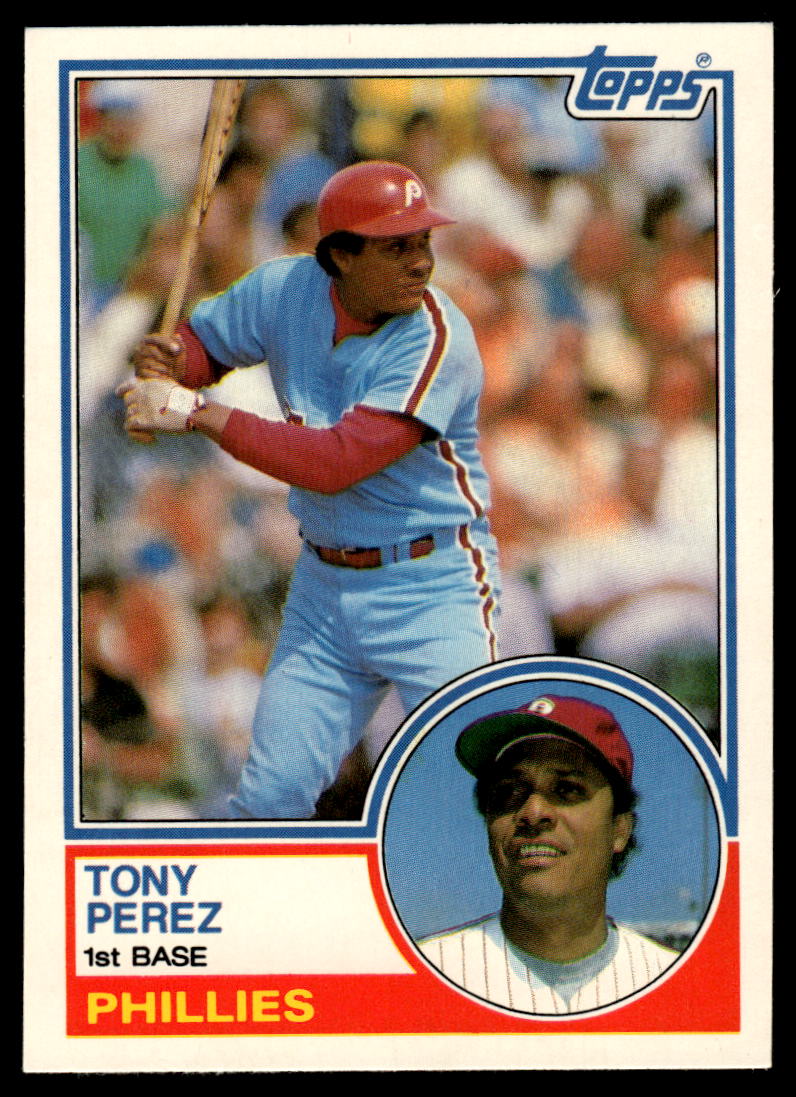 1983 Topps Baseball Traded Complete Set (In Binder)<br />BSET #7142198<br /><a class='button AddToCart' data-ajax='true' data-ajax-mode='replace' data-ajax-update='#cart-info' href='/AddToCart?itemId=@Model.Id&quantity=1&type=0'>Add To Cart</a>