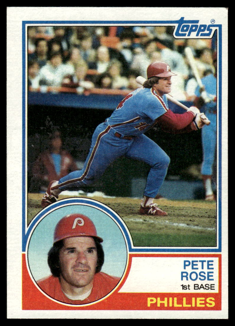 1983 Topps Baseball Complete Set (In Binder)<br />BSET #7415266<br /><a class='button AddToCart' data-ajax='true' data-ajax-mode='replace' data-ajax-update='#cart-info' href='/AddToCart?itemId=@Model.Id&quantity=1&type=0'>Add To Cart</a>