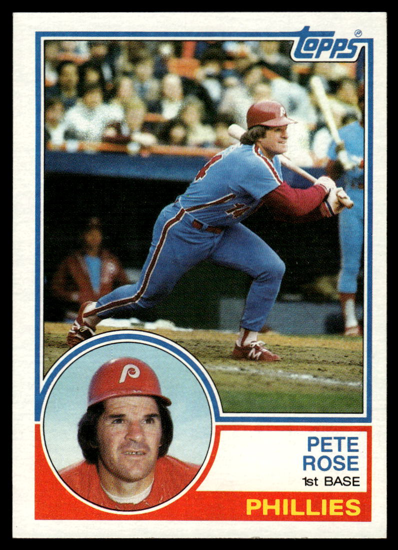 1983 Topps Baseball Complete Set (In Binder)<br />BSET #7415139<br /><a class='button AddToCart' data-ajax='true' data-ajax-mode='replace' data-ajax-update='#cart-info' href='/AddToCart?itemId=@Model.Id&quantity=1&type=0'>Add To Cart</a>