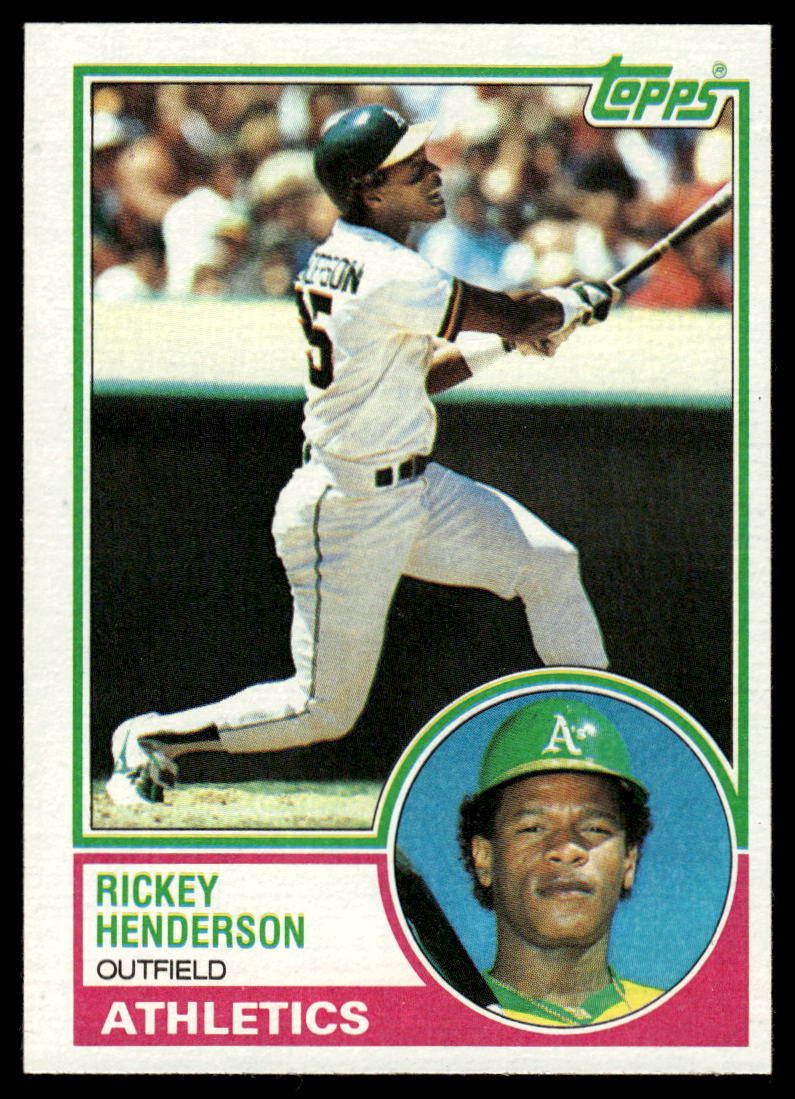 1983 Topps Baseball Complete Set (In Binder)<br />BSET #7415266<br /><a class='button AddToCart' data-ajax='true' data-ajax-mode='replace' data-ajax-update='#cart-info' href='/AddToCart?itemId=@Model.Id&quantity=1&type=0'>Add To Cart</a>