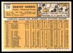 1963 Topps #239 Harvey Haddix Back Thumbnail