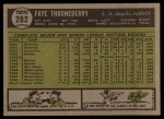 1961 Topps #282 Faye Throneberry Back Thumbnail