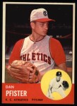 1963 Topps #521 Dan Pfister Front Thumbnail