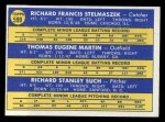 1970 Topps #599 Senators Rookies - Gene Martin / Dick Stelmaszek / Dick Such Back Thumbnail