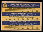 1970 Topps #669 White Sox Rookies - Bart Johnson / Dan Lazar / Mickey Scott Back Thumbnail