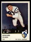 1961 Fleer #159 Howard Clark Front Thumbnail