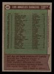 1976 Topps #46 Dodgers Team Checklist - Walter Alston Back Thumbnail