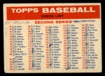 1957 Topps #0 BLO Checklist - Series 2 & 3 Front Thumbnail