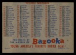 1957 Topps #0 BAZ Checklist - Series 2 & 3 Back Thumbnail