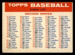 1957 Topps #0 BAZ Checklist - Series 2 & 3 Front Thumbnail