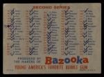 1957 Topps #0 BAZ Checklist - Series 1 & 2 Back Thumbnail