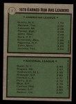 1979 Topps #7 ERA Leaders - Ron Guidry / Craig Swan Back Thumbnail