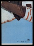 1968 Topps #170 Frank Emanuel Back Thumbnail