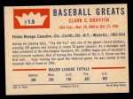 1960 Fleer #15 Clark Griffith Back Thumbnail