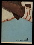 1968 Topps #170 Frank Emanuel Back Thumbnail