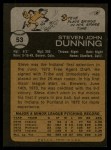1973 Topps #53 Steve Dunning Back Thumbnail