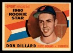 1960 Topps #122 Rookies - Don Dillard Front Thumbnail