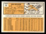 1963 Topps #80 Jim Gilliam Back Thumbnail