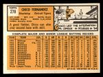 1963 Topps #278 Chico Fernandez Back Thumbnail