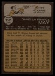 1973 Topps #152 Dave May Back Thumbnail