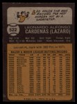1973 Topps #522 Leo 'Chico' Cardenas Back Thumbnail