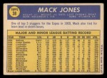 1970 Topps #38 Mack Jones Back Thumbnail