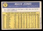 1970 Topps #38 Mack Jones Back Thumbnail