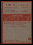 1965 Philadelphia #7 Lou Michaels Back Thumbnail