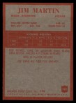 1965 Philadelphia #190 Jim Martin Back Thumbnail