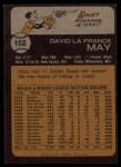 1973 Topps #152 Dave May Back Thumbnail