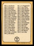 1968 Topps #518 AMR Checklist 7 - Clete Boyer Back Thumbnail