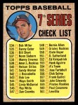 1968 Topps #518 AMR Checklist 7 - Clete Boyer Front Thumbnail