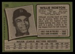 1971 Topps #120 Willie Horton Back Thumbnail