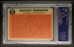 1962 Topps #468 All-Star - Brooks Robinson Back Thumbnail