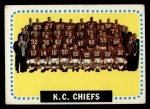 1964 Topps #110 Kansas City Chiefs Front Thumbnail