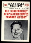 1961 Nu-Card Scoops #425 Red Schoendienst Front Thumbnail