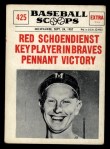 1961 Nu-Card Scoops #425 Red Schoendienst Front Thumbnail