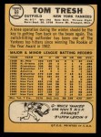 1968 Topps #69 Tom Tresh Back Thumbnail