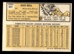 1963 Topps #547 Gus Bell Back Thumbnail