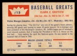 1960 Fleer #15 Clark Griffith Back Thumbnail