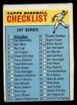 1966 Topps #34 Checklist 1 Front Thumbnail