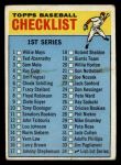 1966 Topps #34 Checklist 1 Front Thumbnail