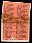 1966 Topps #34 Checklist 1 Back Thumbnail