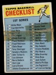 1966 Topps #34 Checklist 1 Front Thumbnail