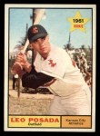 1961 Topps #39 Leo Posada Front Thumbnail