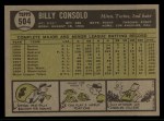 1961 Topps #504 Billy Consolo Back Thumbnail