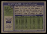 1972 Topps #205 Larry Wilson Back Thumbnail