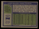1972 Topps #205 Larry Wilson Back Thumbnail